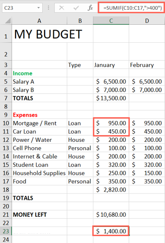 7 Essential Microsoft Excel Functions for Budgeting