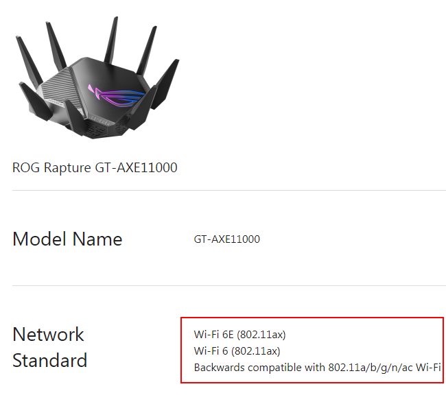 ROG Rapture GT-AXE11000 technical specs network standard