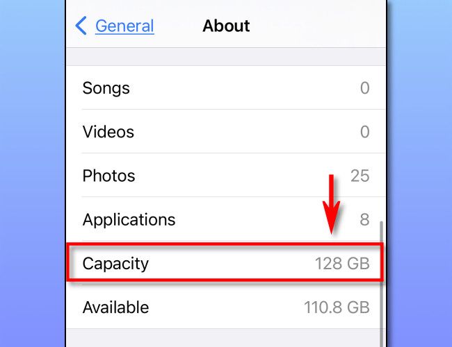 In "About" in iPhone Settings, you'll see capacity listed.