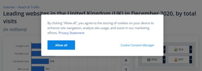 A cookie consent pop-up on Statistia.com