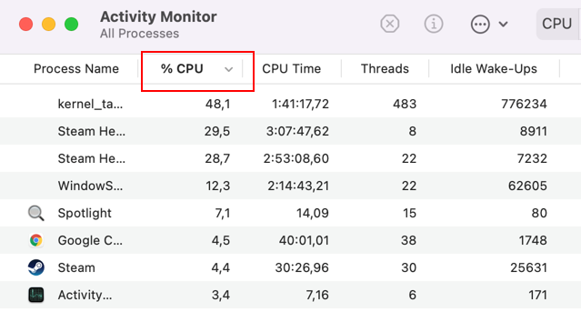 how to view cpu percentage on macOS