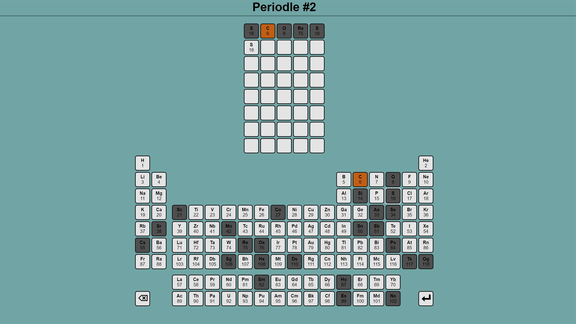 A &quot;Periodle&quot; puzzle showing some correct and incorrect guesses