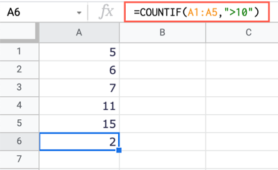 COUNTIF function in Google Sheets