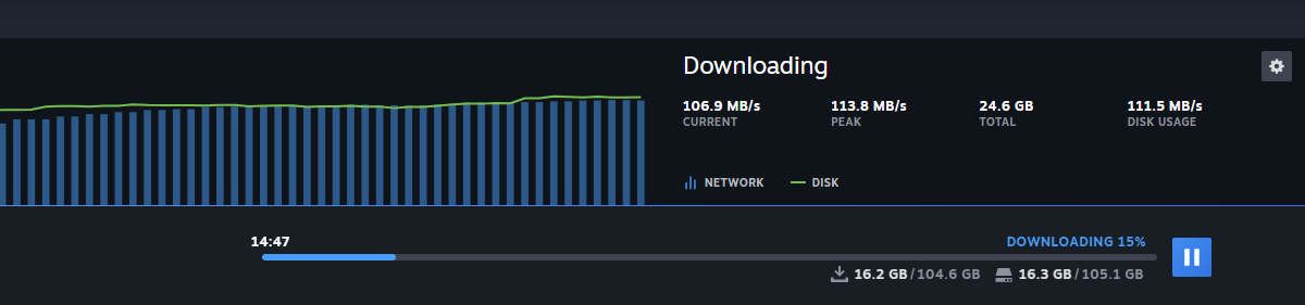 A screenshot showing the download panel in the Steam game client.