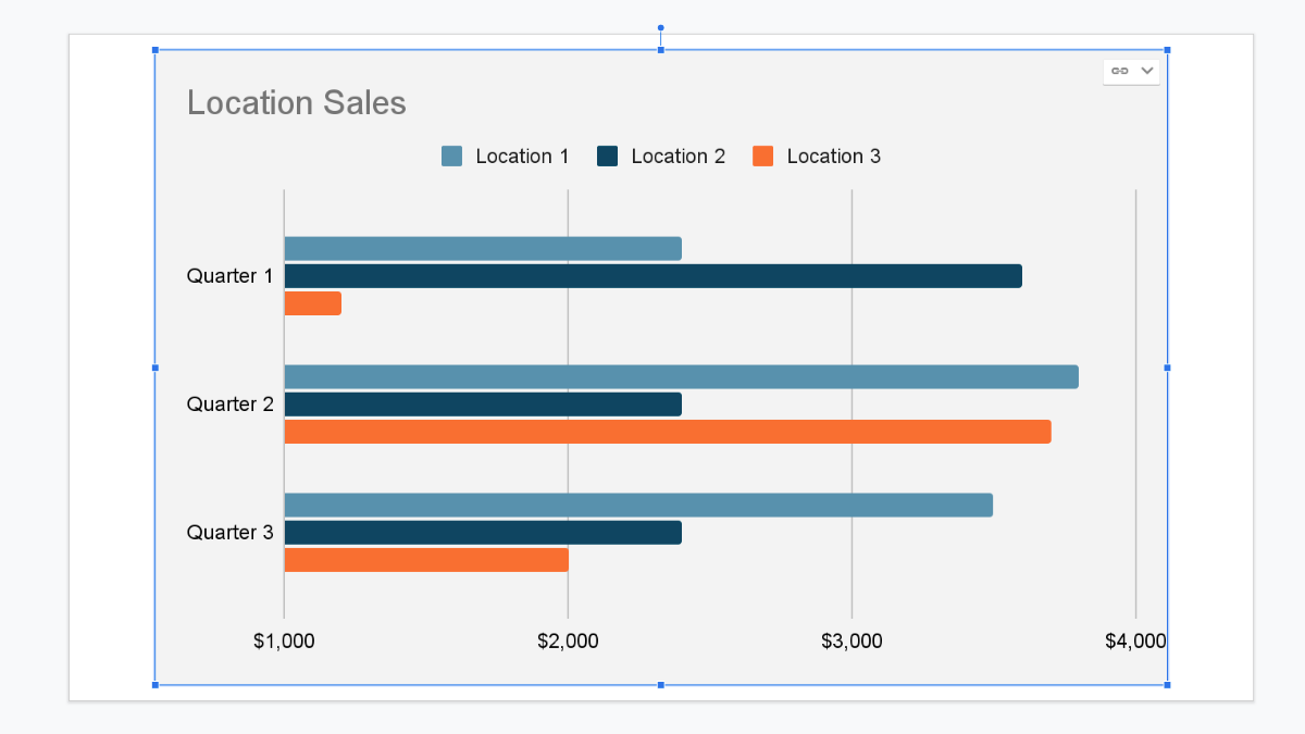 how-to-create-a-graph-in-google-slides