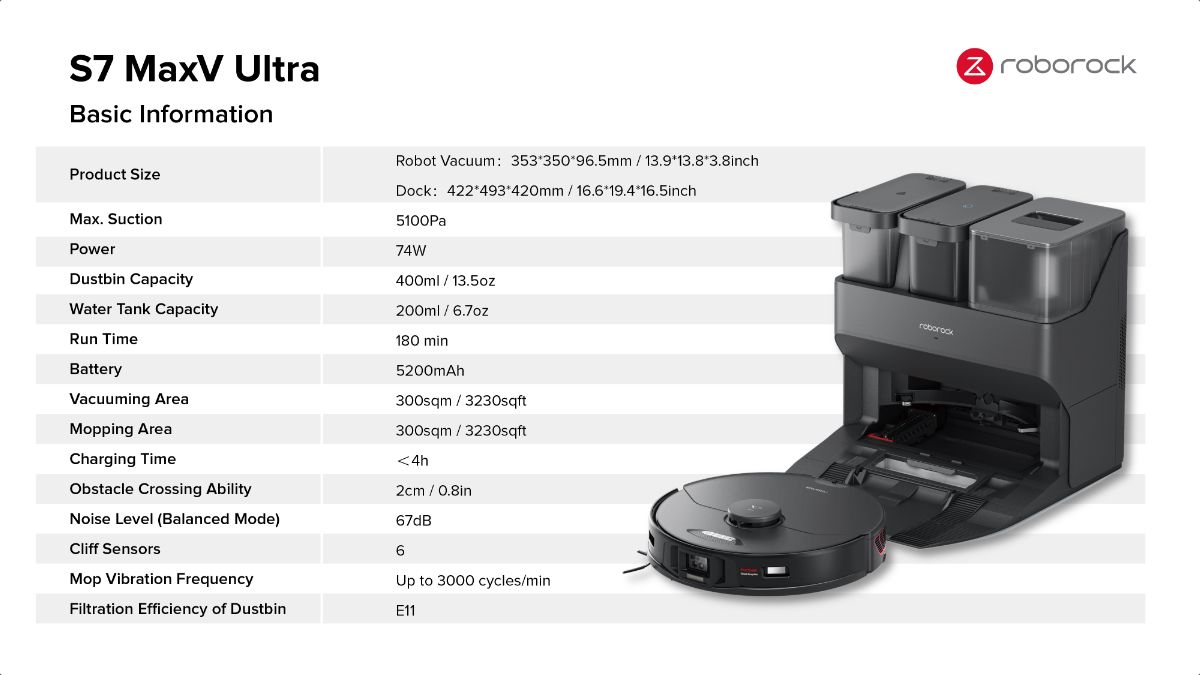 Roborock S7 MaxV Ultra spec sheet