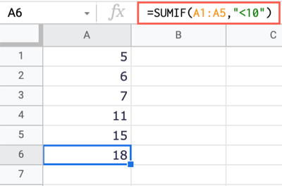 SUMIF function in Google Sheets