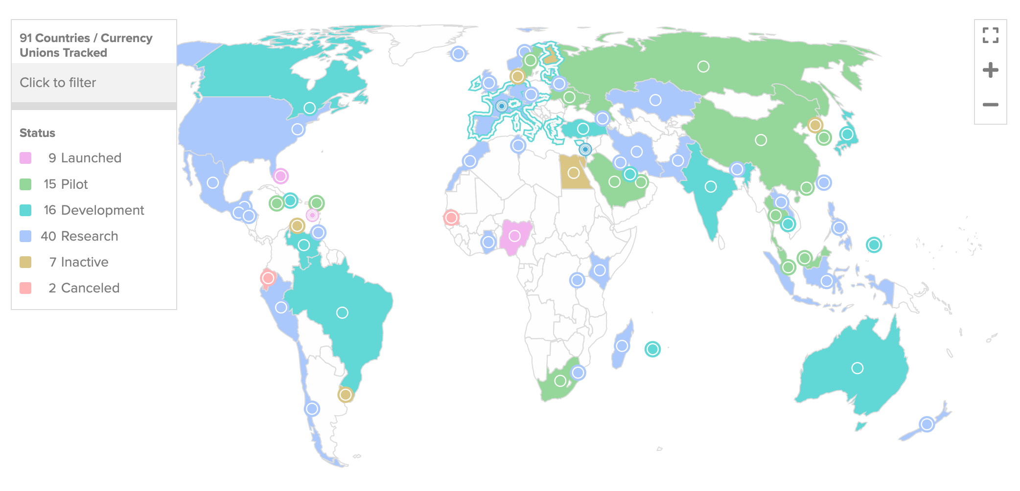 Development of CBDCs by Country Based on Color Codes