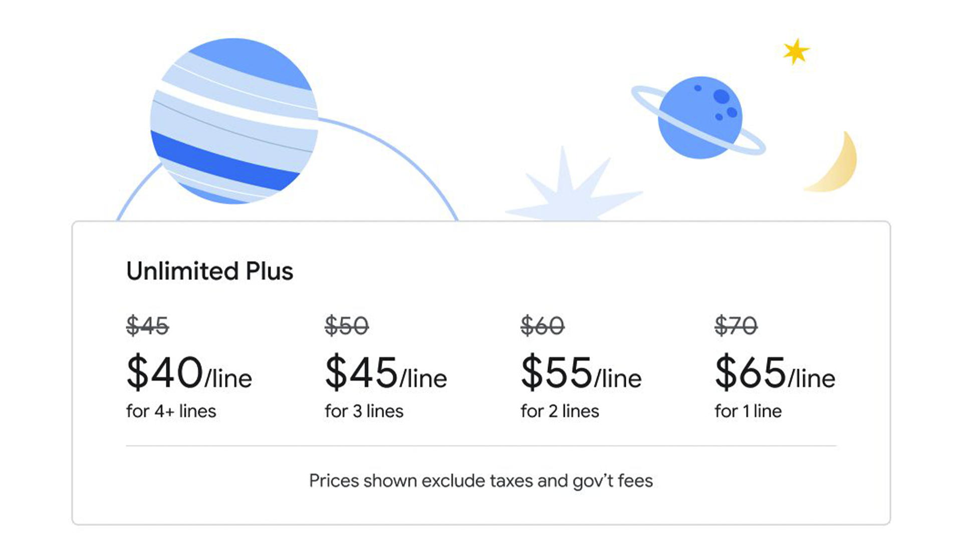Google Fi's new Unlimited Plus rates start at $65 for one line.