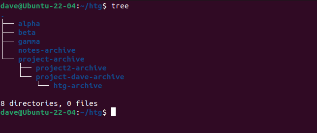 The directory tree after the renaming command