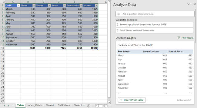 Analyze Data sidebar