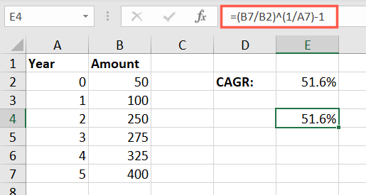 Formula to calculate CAGR in Excel