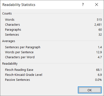 Editor Readability stats