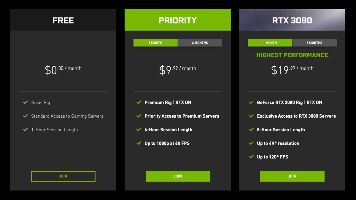 Here's Why GeForce NOW Is The Best Cloud Gaming Service