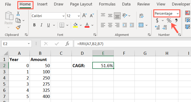 Format CAGR as a percentage
