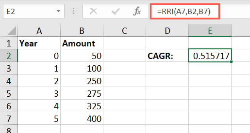 Formula for the RRI function in Excel
