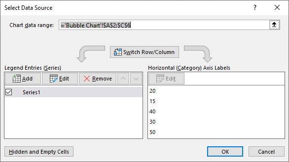 Select Data Source box for a chart