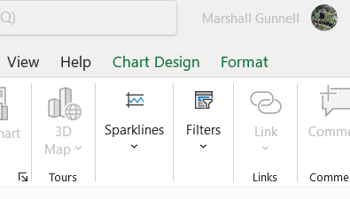 The Chart Design and Format tabs.
