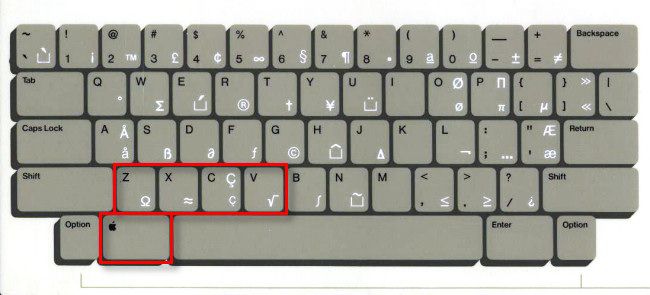 The Apple Lisa keyboard layout with the Apple key and Z, X, C, and V keys highlighted.