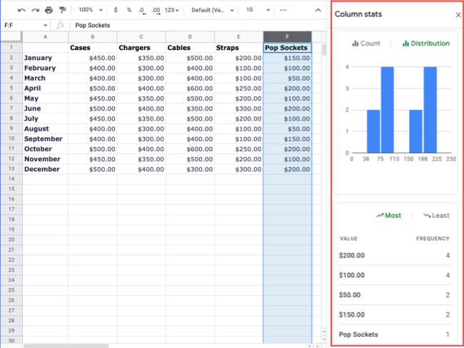 Column Stats in Google Sheets