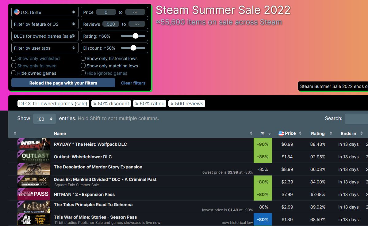 An example of how Steamdb.info can show users a focused list of available DLC for their games.
