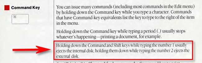 Shift+Command+1 explained in the original 1984 Apple manual.