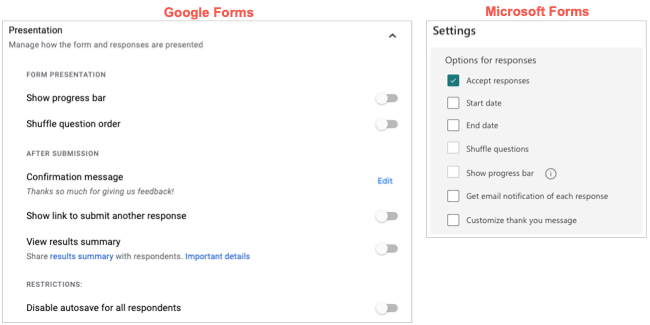 google-forms-vs-microsoft-forms-which-should-you-use