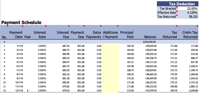 Home Mortgage Calculator amortization section