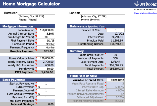 Home Mortage Calcuator loan details and summary