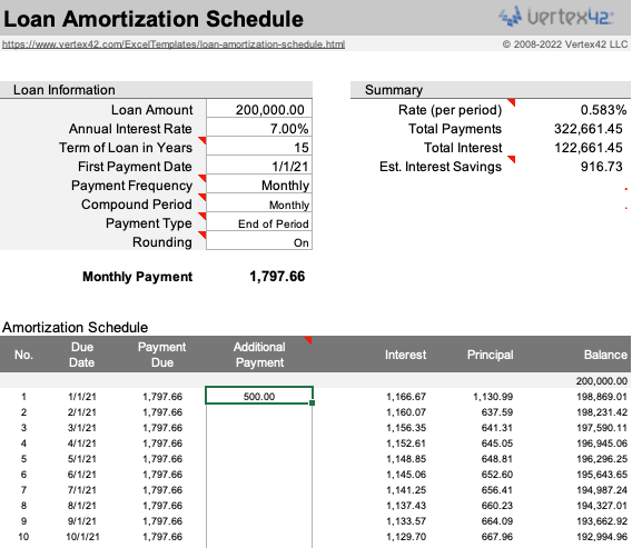 Vertex42 Loan Amortization Schedule template