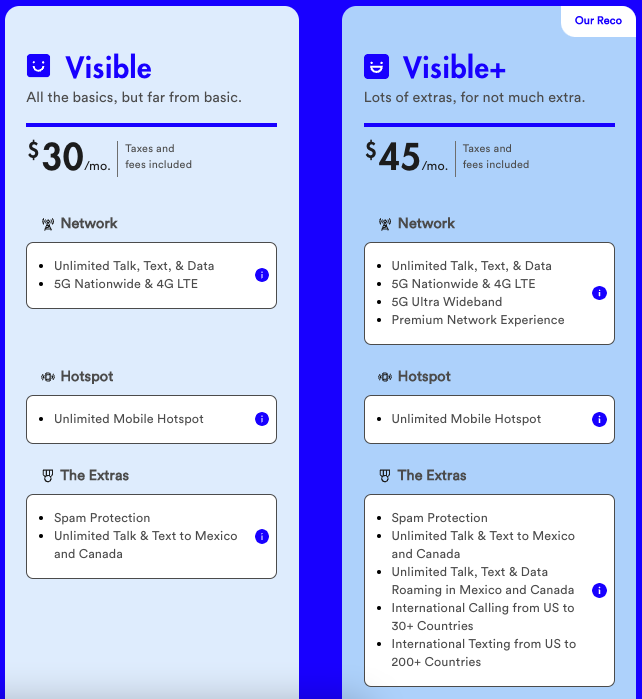 Comparison between Visible and Visible+
