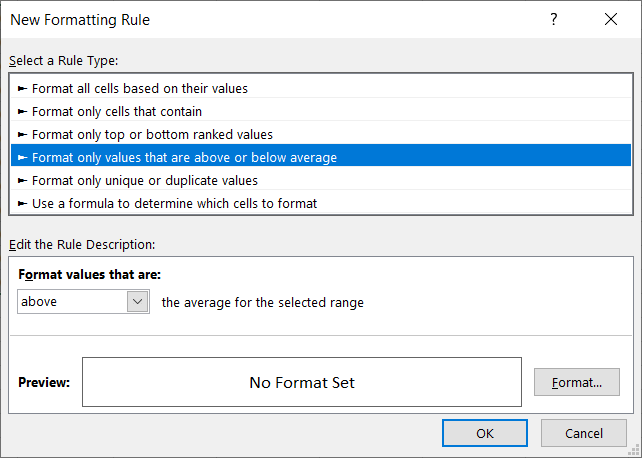 Above or Below Average Conditional Formatting rule