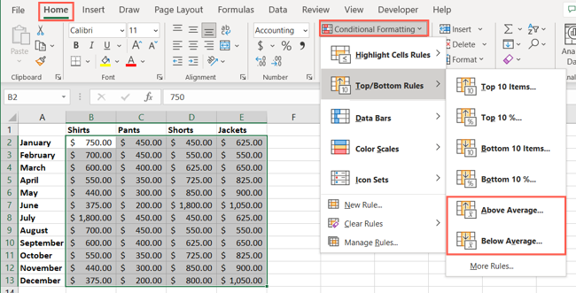 Top and Bottom Rules in the Conditional Formatting menu