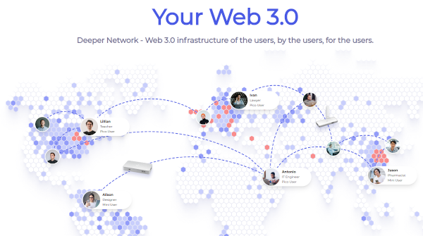 Deeper Network
