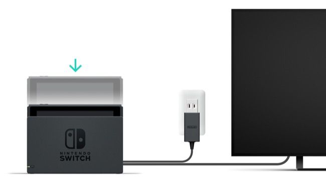Place your Switch console into the dock