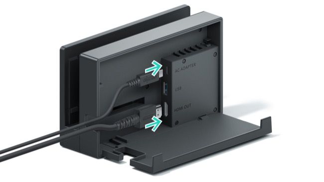 Insert power and HDMI cables into the Switch dock