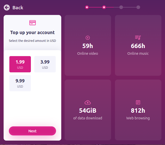 Overview of funds in Mysterium