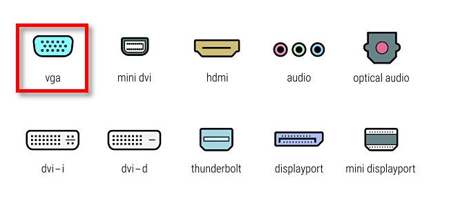 An array of video port types.