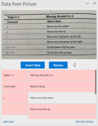 Data from a picture in the sidebar