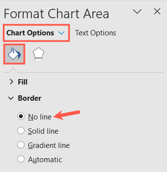 No Line in the Border section of the Format Chart Area sidebar