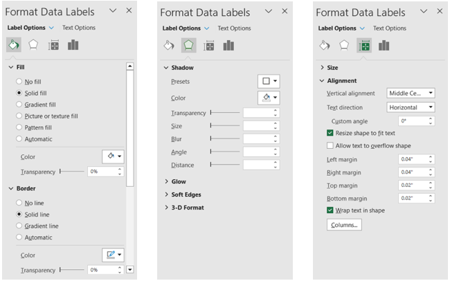 Format Data Labels appearance options in the sidebar