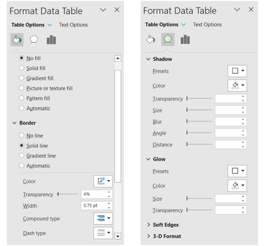 how-to-use-a-data-table-in-a-microsoft-excel-chart