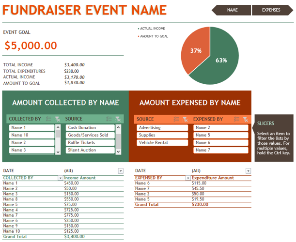 Fundraiser Event Excel template