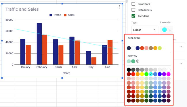 Line color palette for a trendline