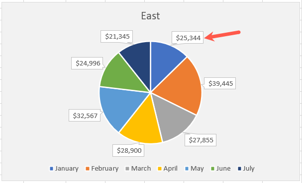 add label excel chart Excel graph label data points at alice owens blog