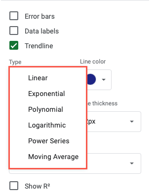 Trendline type selection