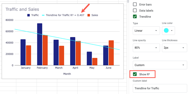 Show R squared box checked for a trendline