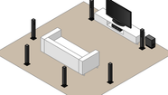 Why Surround Sound Doesn t Make Sense For Music