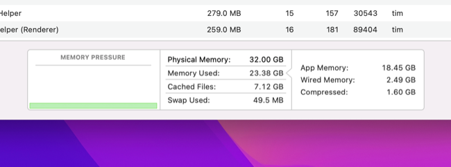 Memory tab in macOS Activity Monitor