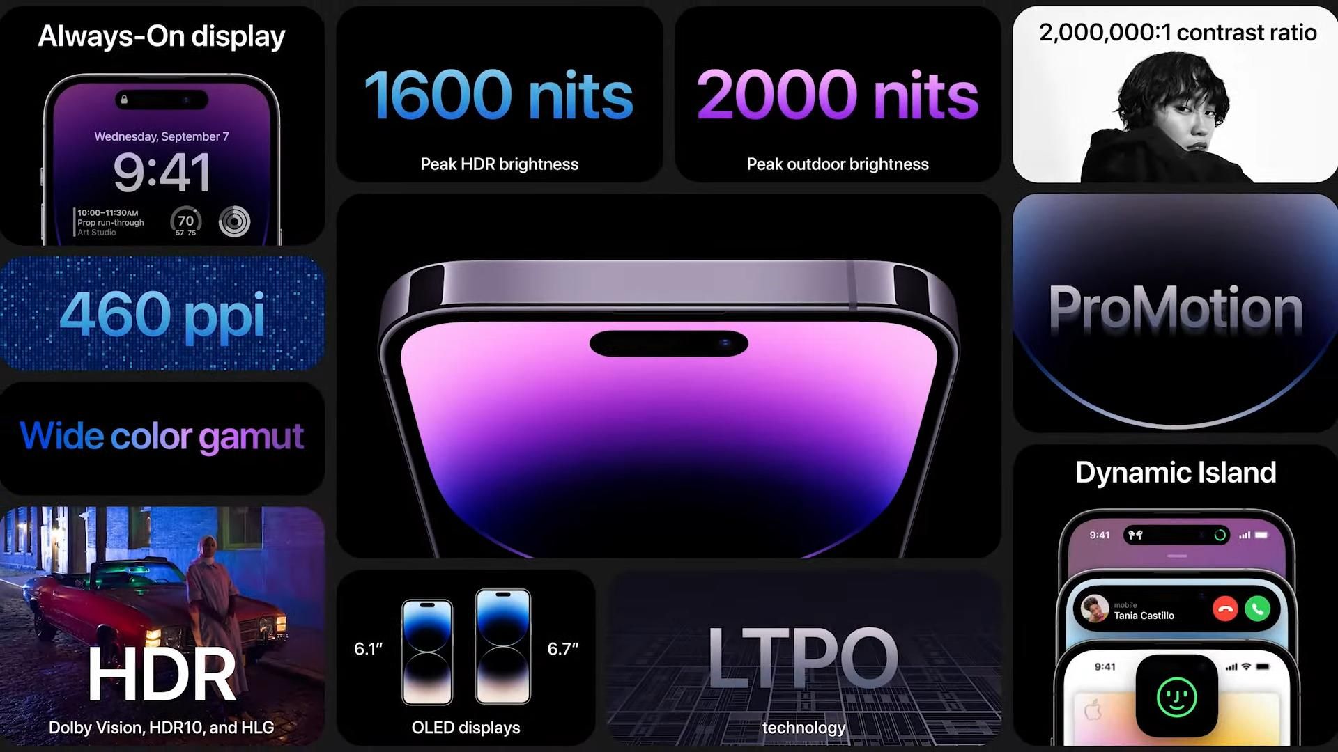 Apple iPhone 14 Pro specs chart